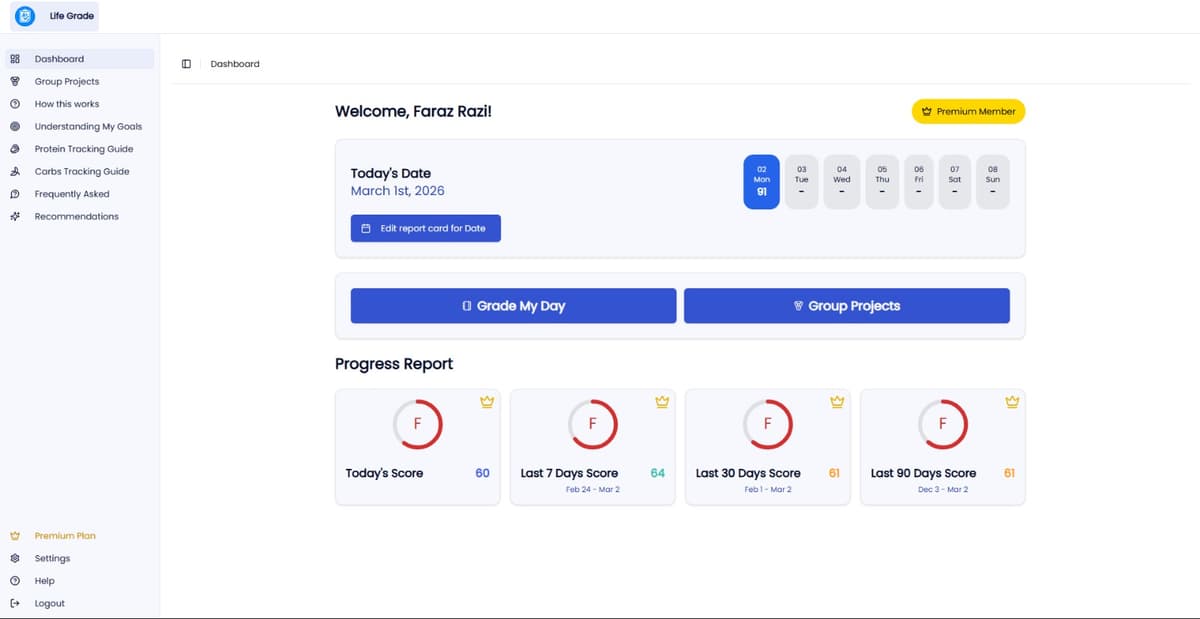 LifeGrade - Holistic Health & Wellness Ecosystem